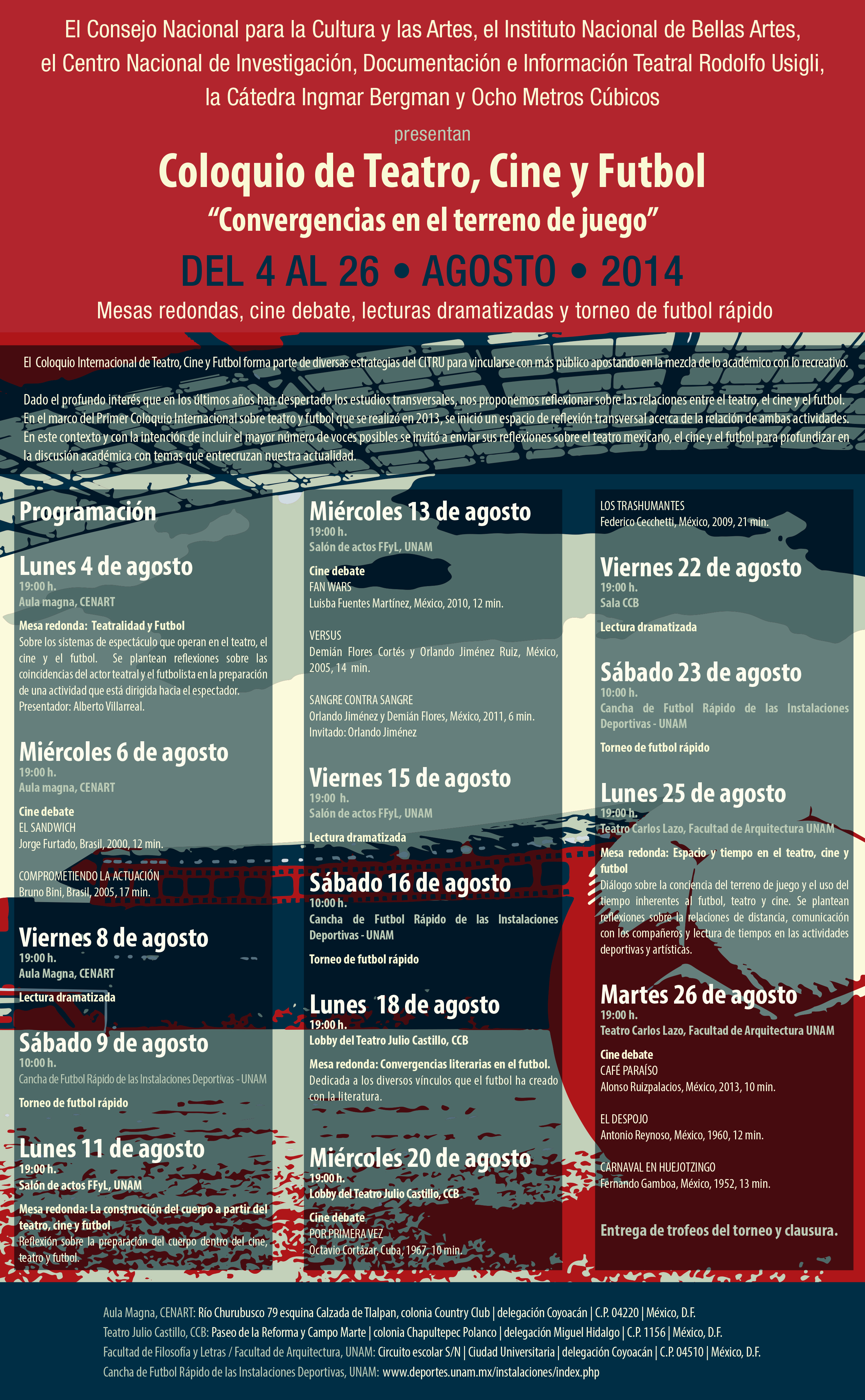 2º Coloquio Internacional de Teatro, Cine y Fútbol.