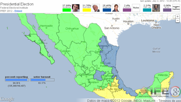 Presidential Election Federal | Electoral Institute | PREP 2012